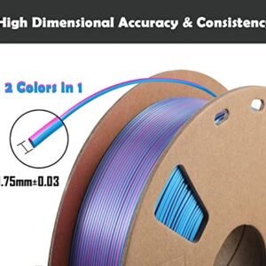 PLA 3D Filament, DB PLA Filament 1.75mm Accuracy +/- 0.03 mm Fit Most FDM Printer，2 Colors in 1 Dual Color Co-Extrusion 3D Filament 1kg Filament (2.2lbs)