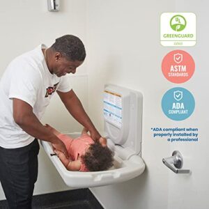 ECR4Kids Horizontal Wall-Mounted Changing Station with Slim Back, Baby Changer, White Granite