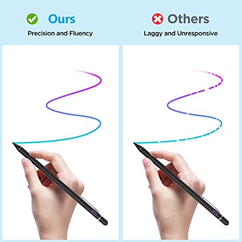 LAOZHOU Best BK Stylus Pen Pencil Pro 12.9/11/10.5/9.7 Inch Air 5/4/3/2/1 iPad 9/8/7/6/5/4/3/2 Mini 6/5/4/3/2/1 Generation Alternative Drawing Writing Digital Smart Stylist for Touch Screens, Black