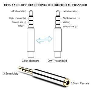 VizGiz 3 Pack 3.5mm OMTP to CTIA Adapter Audio Earphone Converter Plug 4 Pole TRRS Swap AUX Connector for iPhone Earbuds Headset Headphone Android Bidirectional Conversion