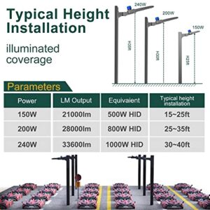 ACOHOOK 200W LED Parking Lot Light(28000Lm Eqv 800W HID/HPS) 5000K Adjustable Arm Mount with Photocell, ETL Listed, IP65 Waterproof Outdoor Area Lighting,Street Flood Lighting for Yard/Driveway- 2Pack