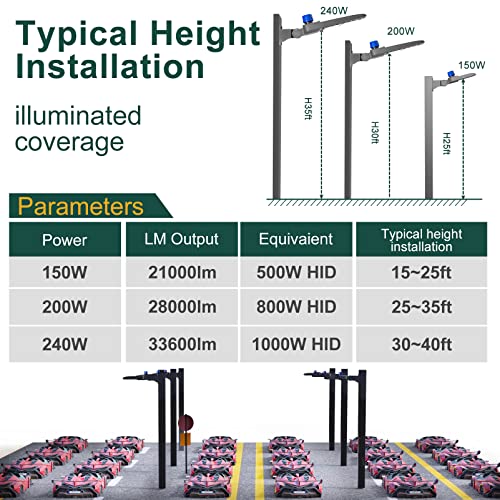 ACOHOOK 200W LED Parking Lot Light(28000Lm Eqv 800W HID/HPS) 5000K Adjustable Arm Mount with Photocell, ETL Listed, IP65 Waterproof Outdoor Area Lighting,Street Flood Lighting for Yard/Driveway- 2Pack