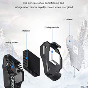 FENGCHUANG MEMO Mobile Phone Radiator, Cell Phone Cooler, Cold Wind Handle Fan, Portable Mobile Phone Radiator Cooling Fun, Gaming Semiconductor Cooling Phone