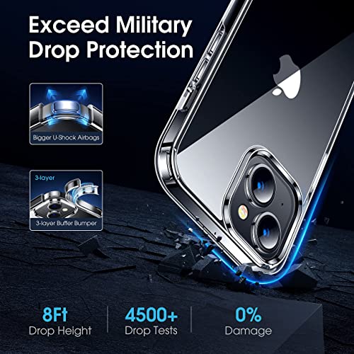 CASEKOO Crystal Clear for iPhone 14 Plus Case, [Not Yellowing] [Military Grade Drop Protection] Shockproof Protective Phone Case 6.7 inch 2022 (Clear)