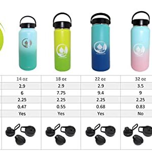 Water Bottle 18,22,32 OZ, 3 Lids, PUREFRESHNESS Leak Proof, Vacuum Insulated Stainless Steel Water Bottle, Double, Thermo Mug, Gym Sport Water Bottle, Hot&Cold Water Bottle (22 oz blue gradient))