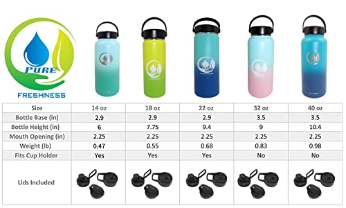 Water Bottle 18,22,32 OZ, 3 Lids, PUREFRESHNESS Leak Proof, Vacuum Insulated Stainless Steel Water Bottle, Double, Thermo Mug, Gym Sport Water Bottle, Hot&Cold Water Bottle (22 oz blue gradient))