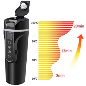 Funchic Heated Travel Mug Electric Coffee Warmer 12V Thermos Cup Intelligent Travel Mug with Temperature Control for Car