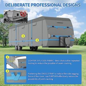 Tuszom 7 Layers Travel Trailer RV Cover 26' - 28'6" Waterproof Anti-UV Camper Cover for Winter Snow - Reinforced Windproof Tearproof with 13 Straps Jack Cover 4 Tire Covers and Gutter Covers