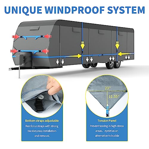 Tuszom 7 Layers Travel Trailer RV Cover 26' - 28'6" Waterproof Anti-UV Camper Cover for Winter Snow - Reinforced Windproof Tearproof with 13 Straps Jack Cover 4 Tire Covers and Gutter Covers