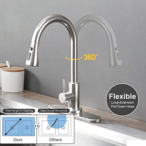 Kitchen-Faucets,Kitchen Faucet with Pull Down Sprayer -Kitchen Sink Faucet -Stainless Steel