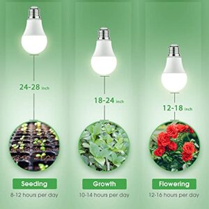 Briignite Grow Light Bulbs, Full Spectrum Grow Light Bulb, LED Grow Light Bulb A19 Bulb, Plant Light Bulbs E26 Base, 11W Grow Bulb 100W Equivalent, Grow Light for Indoor Plants, Seed Starting, 3 Pack