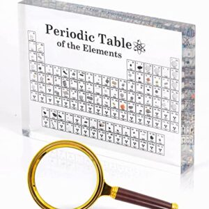 Periodic Table with Real Elements-Inside - Large Acrylic Science Periodic Table with Elements Samples 7.9 x 5 x 1 Inches Ins-PerTab-027 0