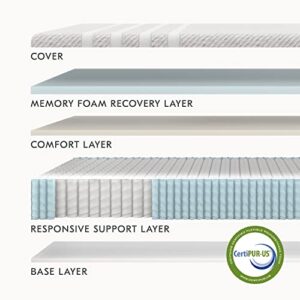 Leesa Original Hybrid 11" Mattress, King, Premium Cooling Foam and Pocket Springs/CertiPUR-US Certified / 100-Night Trial ,Grey