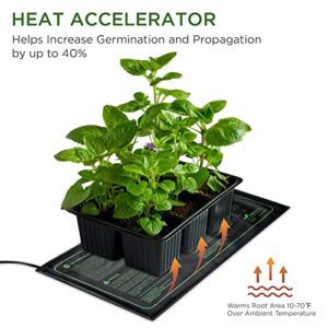 MET Certified 2 Pack Seedling Heat Mat, Seedfactor Adjustable Temperature Waterproof Durable Germination Station Heat Mat, Warm Hydroponic Heating Pad for Indoor Home Gardening Seed Starter