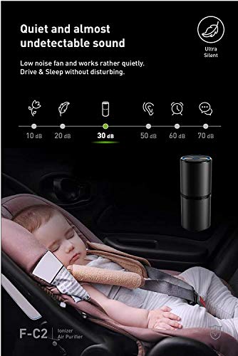 Lapurifier Car Air Purifier Ionizer, 12 Million Negative Ions for Smokers, 27dB Quiet Portable Ionic Air Purifiers for Car Small Room Removes Dust Pet Odors Pollen (California Available)