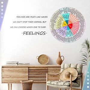 Hotop Feelings Wheel Wall Decals Mental Health Sticker 16 x 21 Inches Large Emotion Wheel Decal Office Decor Mental School