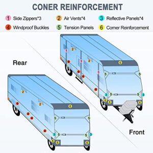 Fonzier Oxford Fabric Travel Trailer RV Cover Windproof Camper Cover Breathable for 26’1”-28’6” with 4 Gutter Spout Covers Tongue Jack Cover Extra 2 Windproof Straps