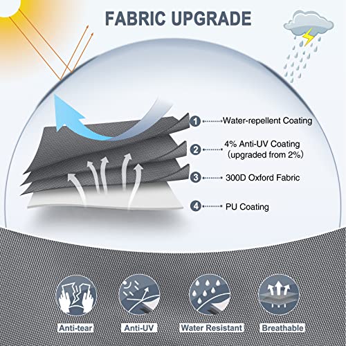 Fonzier Oxford Fabric Travel Trailer RV Cover Windproof Camper Cover Breathable for 26’1”-28’6” with 4 Gutter Spout Covers Tongue Jack Cover Extra 2 Windproof Straps