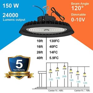 OSTEK 2Pack UFO led high Bay Light 150W, 0-10V Dimmable High Bay LED Lighting Fixture, 5000K, US Hook 5' Cable Barn Workshop Bay Lighting for Garage/Commercial Warehouse/Wet Location