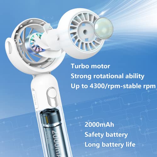 SUOMING Handheld Portable Fan Mini Hand Fan, 2000mAh USB Rechargeable Personal Fan, 130° Angle Adjustment,Battery Operated Small Fan with 3 Speeds for Travel/Commute/Makeup/Office