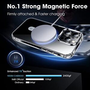 CASEKOO Magnetic Clear for iPhone 13 Pro Case with Invisible Stand [Never Yellow] [Compatible with MagSafe] Protective Shockproof Slim Transparent Phone Cases for Women Men 6.1 Inch 2021, Clear