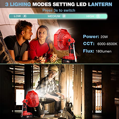 WaxPar 3 in 1 Camping Fan with LED Lantern, USB Portable Cordless Fan Powered by Milwaukee M18 14.4-20V Lithium-ion Battery, 3 Speed Battery Operated Fan Personal Handheld Fan with Remote Table Fan