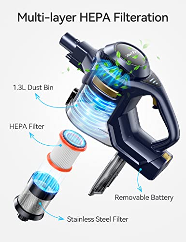 Voweek Cordless Vacuum Cleaner, Lightweight Stick Vacuum Cleaner with Powerful Suction, Detachable Battery, Self-Standing, 1.3L Dust Cup, 4 in 1 Handheld Vacuum for Home Hard Floor Carpet Pet Hair