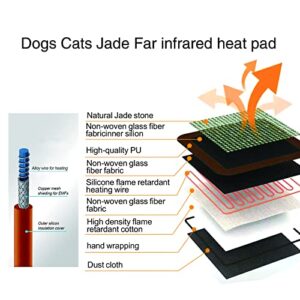 Eastmix Designed for Dog Pain Relief Infrared pad for Dogs, Cat Dog Arthritis Pain Relief, Pet Heating pad Dog Heating pad Cat Heating Pad Indoor Warming Mat (Large 28x18)