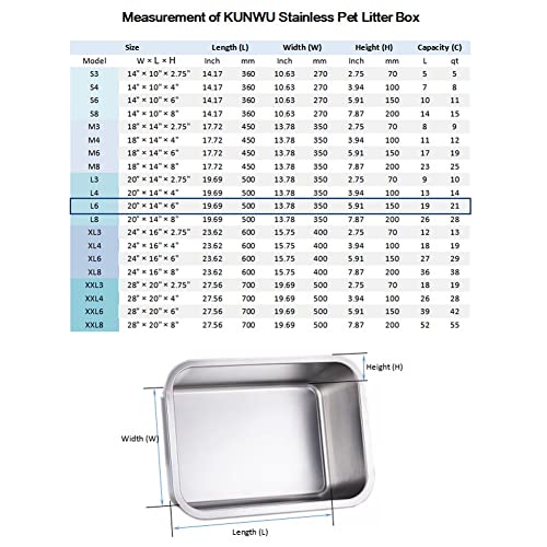 KUNWU Stainless Steel Food Grade 20" x 14" x 6" Extra Large Cat Litter Box with Silver Scoop Set