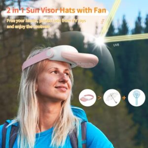 snawowo Sun Visors Hat with Fan for Kids, Hands Free Bladeless Hat Fan for Travel Theme Park Beach Zoo, USB Rechargeable 3 Speed Fan Cap UV Protection, Summer Newly Gifts for Children (Pink)