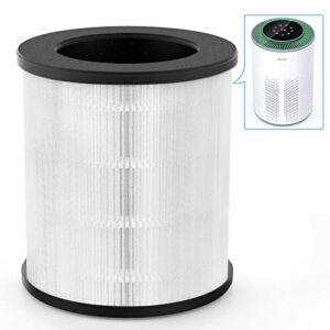 air purifier a2 replacement filter, vewior h13 true hepa air cleaner filter (special for clearair-a2 air purifier)
