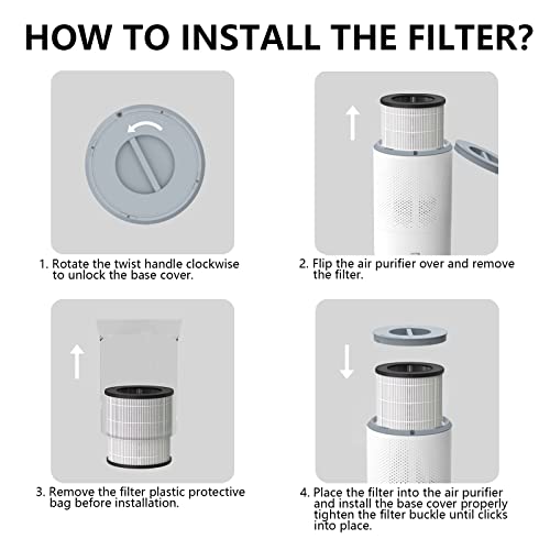 Air Purifier A2 Replacement Filter, VEWIOR H13 True HEPA Air Cleaner Filter (Special for ClearAir-A2 Air Purifier)