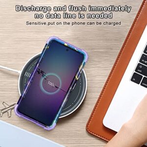 Rancase for Galaxy S21 Plus 5G Case,Three Layer Heavy Duty Shockproof Protection Hard Plastic Bumper +Soft Silicone Rubber Protective Case for Samsung Galaxy S21 Plus 5G 6.7 inch,Purple