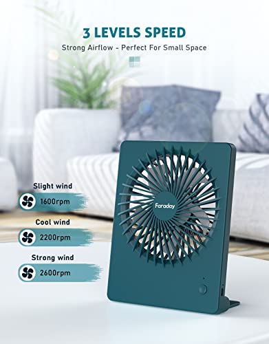 FARADAY Small Table Fans Rechargeable Portable 180°Tilt Folding Desk Fans Battery Operated Personal Fan Ultra Quiet For Home Bedroom Office Desktop, 3 Speeds (Deep Green)