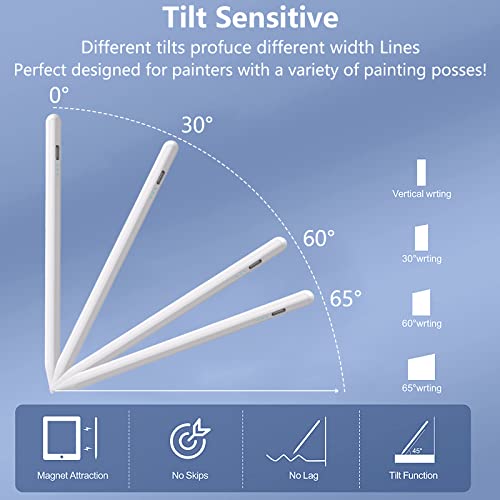Stylus Pen for iPad with Palm Rejection,Tilt Sensitive iPad Pencil Apple Pen Compatible with iPad 10th/9th/8th/7th/6th,iPad Pro 11/12.9in,iPad Air 5th/4th/3rd,iPad Mini 6/5 Gen -for Painting Sketching