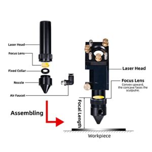 SCIENODE Meniscus Laser Lens 20mm - USA CVD ZnSe FL 63.5mm for CO2 Laser Engraver Cutter Engraving Cutting Machine