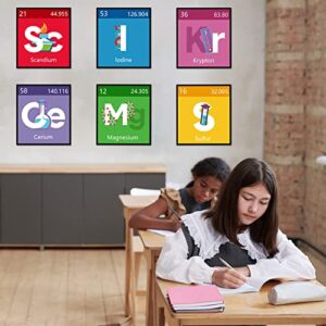10Pcs Science Classroom Decoration Science Banner and Poster for Teachers Scientist Bulletin Board Set Science Posters Science Lab Cutout for Elementary Middle Preschool Office Supplies (Simple)