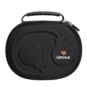 Aproca Hard Storage Travel Case for JBL Live 650BTNC/ 400BT/ 500BT/ 460NC, JBL Tune 510BT/ 660NC/ 700BT/ 710BT/ 760NC/ 750BTNC/ 560BT/ E45BT On-Ear Wireless Bluetooth Headphones