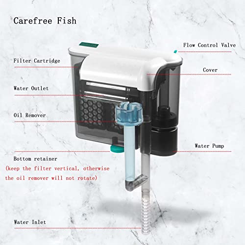 Carefree Fish Aquarium Hang On Waterfall Filter Fish Tank Auxiliary Filter with Skimmer Increase Water Flow and Oxygen Remove Oil Film Simulated Waterfall Ecological Environment