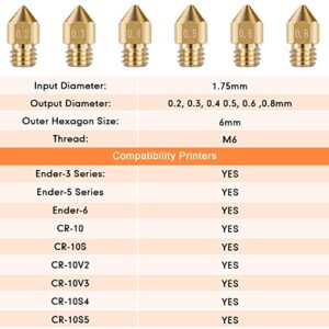 Leifide 50 Pieces 3D Printer Nozzle Cleaning Kit Includes 19 Pcs Stainless Steel Needles Cleaner Tools and 23 Pcs MK8 Nozzles Multiple Sizes Compatible with Makerbot Creality CR-10 Ender 3 5