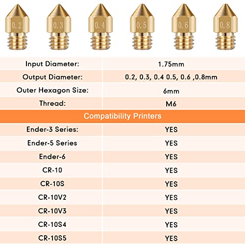 Leifide 50 Pieces 3D Printer Nozzle Cleaning Kit Includes 19 Pcs Stainless Steel Needles Cleaner Tools and 23 Pcs MK8 Nozzles Multiple Sizes Compatible with Makerbot Creality CR-10 Ender 3 5