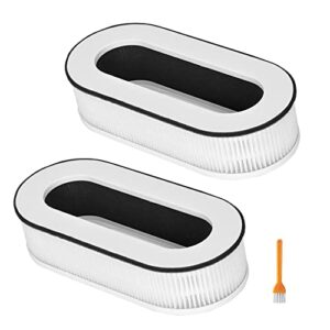 izsohhome compatible with renpho rp-ap068 air purifier,rp-ap068w,rp-ap068b,rp-ap068-f2,3-in-1 h13 grade true hepa replacement filterr(2 packs)