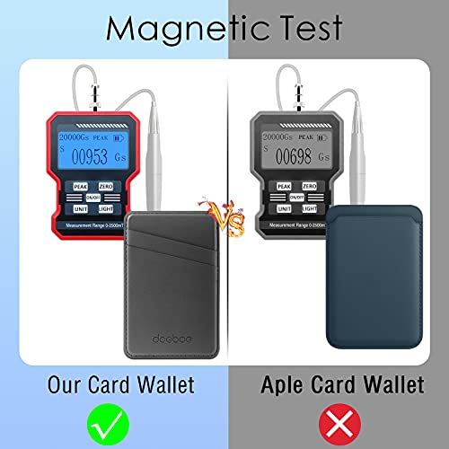 doeboe for Magsafe Wallet, Magnetic Phone Card Holder