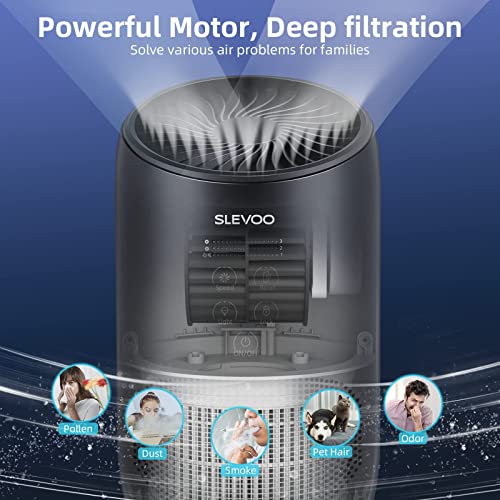 Slevoo Air Purifiers for Home with Aromatherapy, H13 True HEPA Air Purifier with Lock Set, Quiet Air Cleaner for Dust, Smoke, Pets Dander, Pollen, Odors - Ozone Free (White and Black)