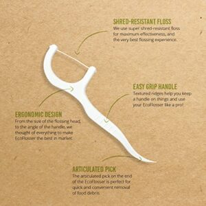 Clean Idea EcoFlosser - Individually Packaged - 180 Picks - Floss Pick - Dental Floss Picks - Plant Based - Floss Stick