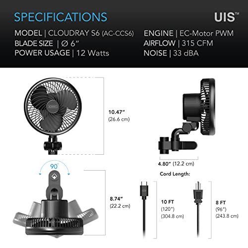 AC Infinity CLOUDRAY S6, Grow Tent Clip Fan 6” with 10-Speeds, EC-Motor, Weatherproof IP-44, Auto Oscillation, Quiet Hydroponics Circulation Cooling