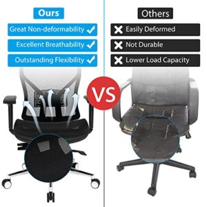 COSTWAY Ergonomic Home Office Chair, Adjustable Swivel Mesh Executive Chair w/Reclining Backrest, Headrest and 3D Armrests, High Back Computer Desk Chair for Gaming, Reading, Studying, Black