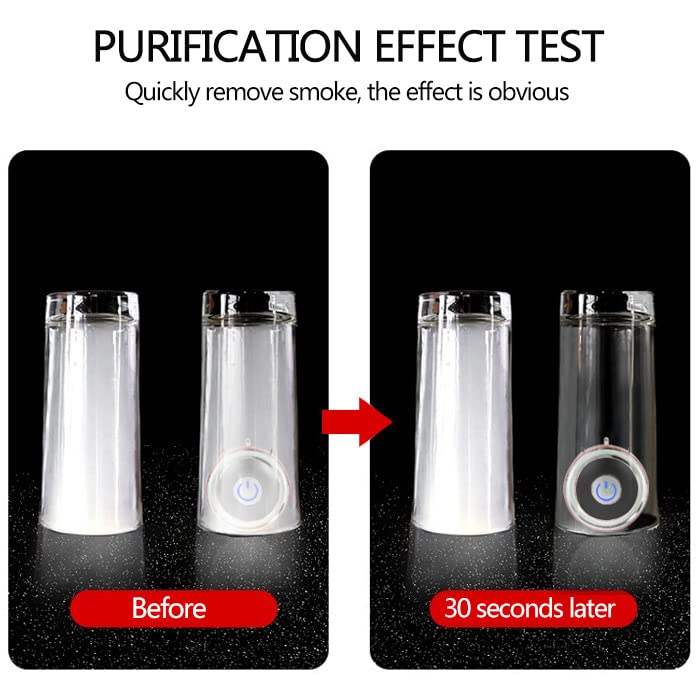 CKTUSJ Portable Air Purifier Necklace, Travel Personal Mini Air Purifier, Ion Generator Air Cleaner, Compact USB Charging, Remove Pets Smell, Smoke and Dust for Car,Airplane,Office,Bedroom and Travel