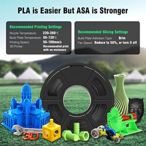 SUNLU ASA Filament 1.75mm, UV/Rain/Heat Resistant Tough 3D Printer Filament, Great for Printing Outdoor Functional Mechanical Parts, 1kg Spool (2.2lbs), 395 Meters, Black