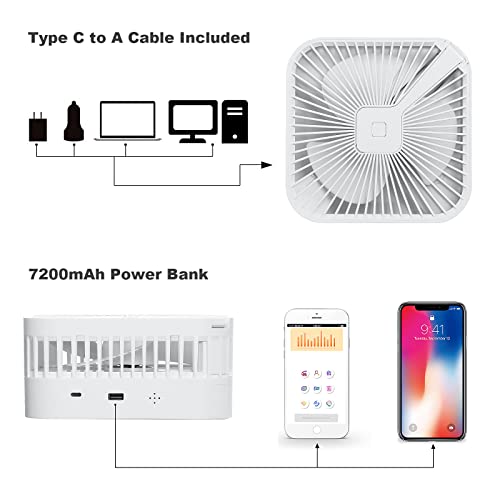 Comix Portable Pedestal Fan, Folding Desk Fan with Adjustable Height, 7200mah Rechargeable Battery Powered Fan for Personal Bedroom Office Outdoor Camping Fishing